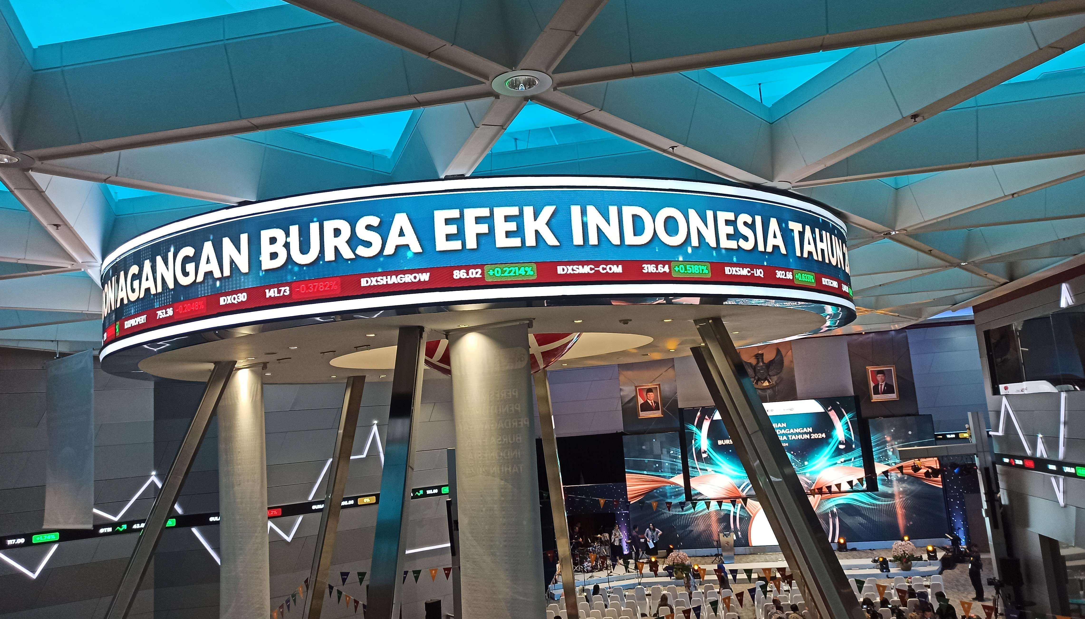 IHSG Menguat Pasca Libur Panjang, Didukung Sentimen Positif Global